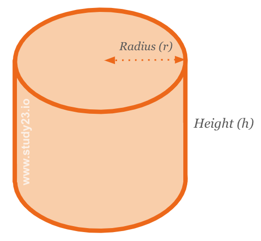 Volume of a Cylinder