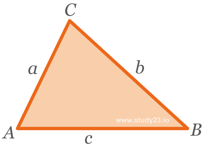 Area of a Non-Right-Angled Triangle